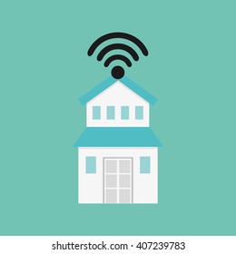 smart appliances design 