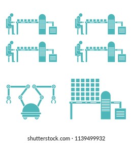 Smart automatic robotic production line. Replacement of people with robotic mechanisms on the conveyor. Development of artificial intelligence.
