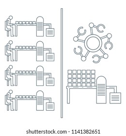 Smart automatic robotic production line. Replacement of people with robotic mechanisms on the conveyor. Development of artificial intelligence.
