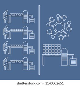Smart automatic robotic production line. Replacement of people with robotic mechanisms on the conveyor. Development of artificial intelligence.