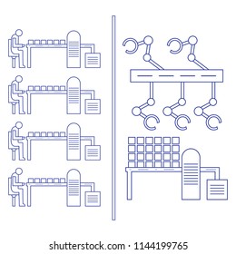 Smart automatic robotic production line. Replacement of people with robotic mechanisms on the conveyor. Development of artificial intelligence.