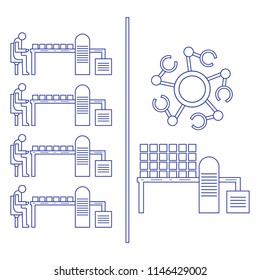 Smart automatic robotic production line. Replacement of people with robotic mechanisms on the conveyor. Development of artificial intelligence.