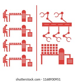 Smart automatic robotic production line. Replacement of people with robotic mechanisms on the conveyor. Development of artificial intelligence.