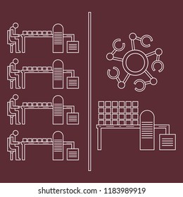 Smart automatic robotic production line. Replacement of people with robotic mechanisms on the conveyor. Development of artificial intelligence.