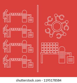 Smart automatic robotic production line. Replacement of people with robotic mechanisms on the conveyor. Development of artificial intelligence.