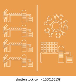 Smart automatic robotic production line. Replacement of people with robotic mechanisms on the conveyor. Development of artificial intelligence.