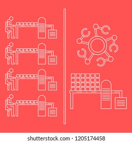 Smart automatic robotic production line. Replacement of people with robotic mechanisms on the conveyor. Development of artificial intelligence.