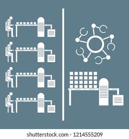 Smart automatic robotic production line. Replacement of people with robotic mechanisms on the conveyor. Development of artificial intelligence.