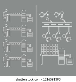 Smart automatic robotic production line. Replacement of people with robotic mechanisms on the conveyor. Development of artificial intelligence.