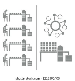 Smart automatic robotic production line. Replacement of people with robotic mechanisms on the conveyor. Development of artificial intelligence.