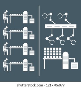 Smart automatic robotic production line. Replacement of people with robotic mechanisms on the conveyor. Development of artificial intelligence.