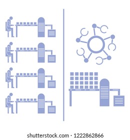 Smart automatic robotic production line. Replacement of people with robotic mechanisms on the conveyor. Development of artificial intelligence.