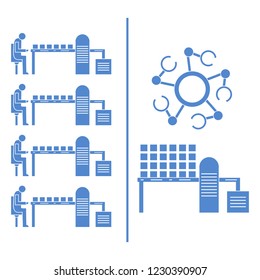 Smart automatic robotic production line. Replacement of people with robotic mechanisms on the conveyor. Development of artificial intelligence.