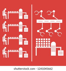Smart automatic robotic production line. Replacement of people with robotic mechanisms on the conveyor. Development of artificial intelligence.