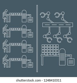 Smart automatic robotic production line. Replacement of people with robotic mechanisms on the conveyor. Development of artificial intelligence.