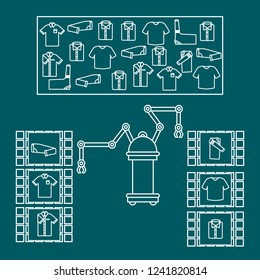 Smart automatic robotic sorting of clothes. Replacement of people with robotic mechanisms. Development of artificial intelligence.