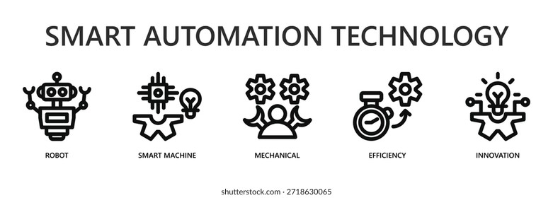 Tecnologia de Automação Inteligente Ícone de Banner da Web Conceito de ilustração vetorial com robô, máquina inteligente, mecânico, eficiência, inovação