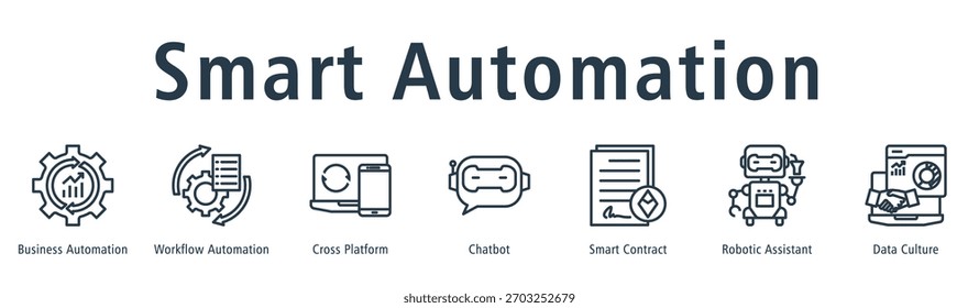 Smart Automation web banner icon vector illustration concept with icon of business automation, workflow automation, cross platform, chatbot, smart contract, robotic assistant, and data culture.