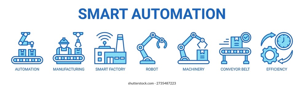 Smart Automation web banner icon vector illustration concept with icon of automation, manufacturing, smart factory, robot, machinery, conveyor belt, and efficiency.