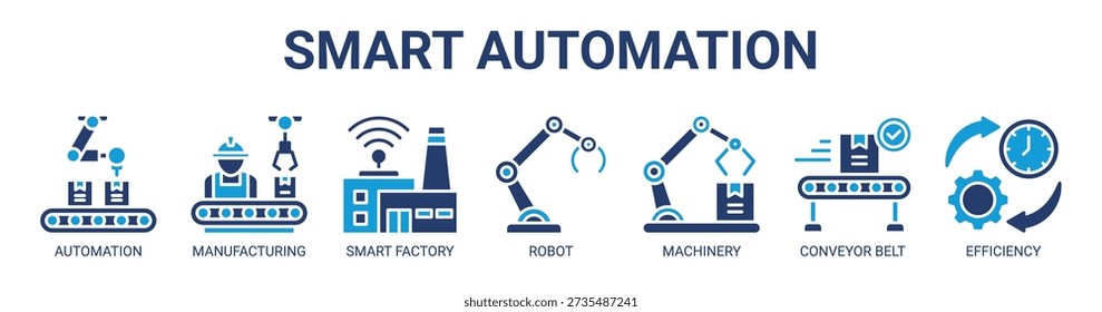 Smart Automation web banner icon vector illustration concept with icon of automation, manufacturing, smart factory, robot, machinery, conveyor belt, and efficiency.
