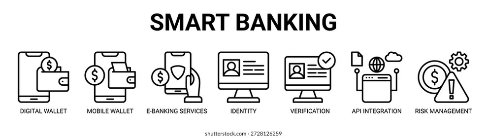 Smart Banking web banner icon vector illustration concept with icon of digital wallet, mobile wallet app, e-banking services, digital identity, digital identity verification, api integration, and risk management.