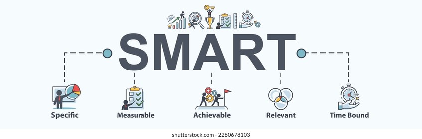 Smart banner web icon for business management, goal, specific, measurable, achievable, relevant and timebound. Minimal icon vector infographic.