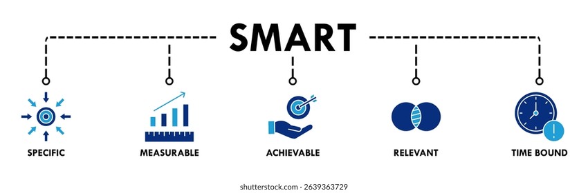 Smart banner web icon for business management, goal, specific, measurable, achievable, relevant and timebound