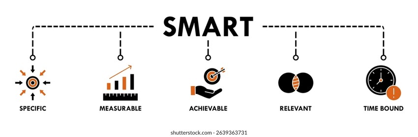 Smart banner web icon for business management, goal, specific, measurable, achievable, relevant and timebound