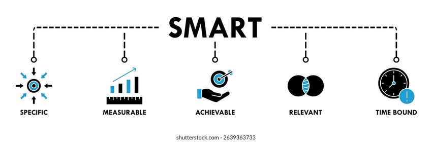 Smart banner web icon for business management, goal, specific, measurable, achievable, relevant and timebound