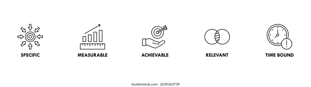 Smart banner web icon for business management, goal, specific, measurable, achievable, relevant and timebound
