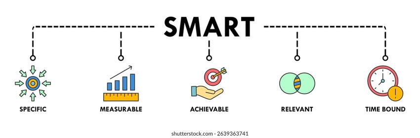 Smart banner web icon for business management, goal, specific, measurable, achievable, relevant and timebound