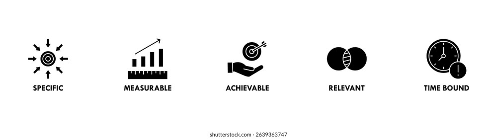 Smart banner web icon for business management, goal, specific, measurable, achievable, relevant and timebound