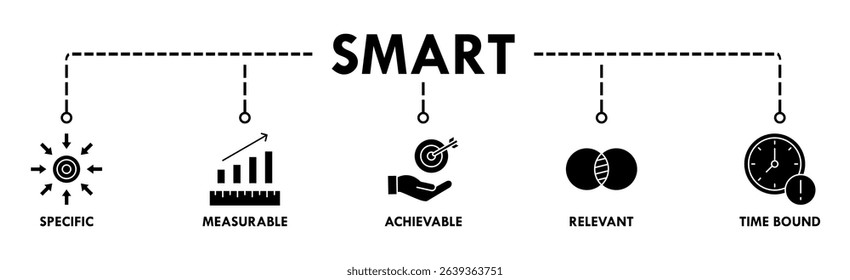 Smart banner web icon for business management, goal, specific, measurable, achievable, relevant and timebound