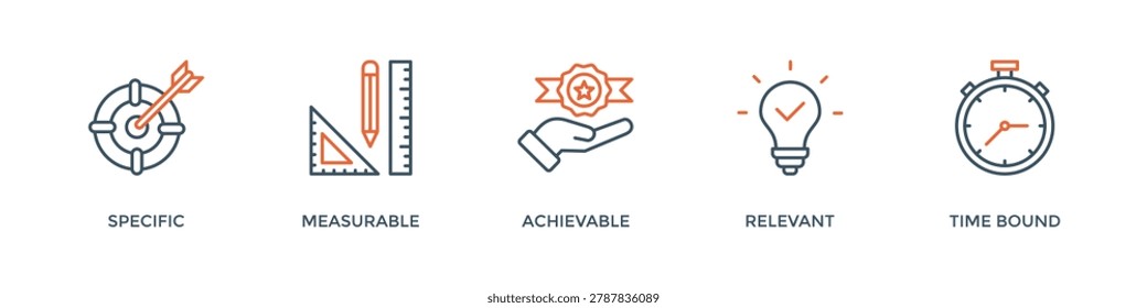 Smart banner web icon for business management, goal, specific, measurable, achievable, relevant and timebound