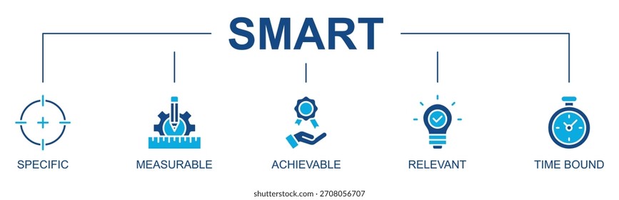 Smart Banner Web Icon Vektor Glyph Style Illustration Konzept mit Icon von spezifischen, messbaren, erreichbaren, relevant, zeitgebunden
