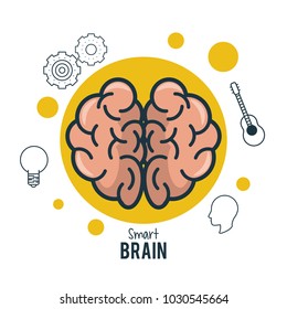 Smart brain ideas