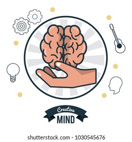 Smart brain ideas