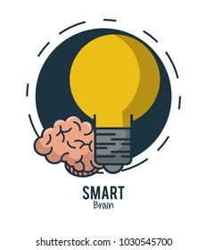 Smart brain ideas