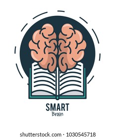 Smart brain ideas