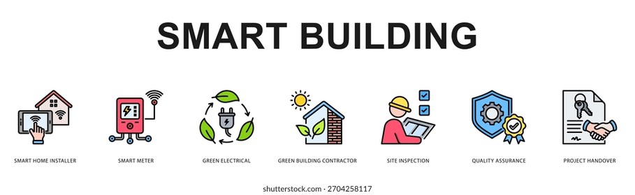 Edificio inteligente Ilustración de Anuncio de Web moderno y limpio con íconos temáticos para la comunicación visual