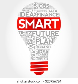 SMART bulb word cloud, business concept
