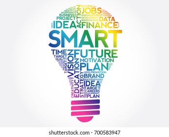 SMART bulb word cloud collage, business concept