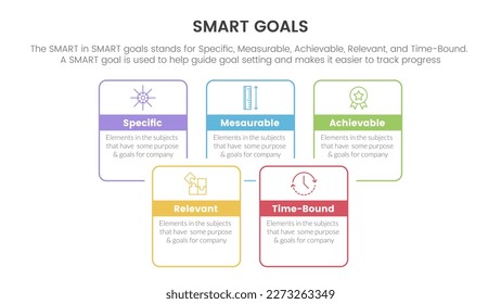 modelo de negocio inteligente para guiar objetivos infografía con rectángulo cuadrado combinación de concepto de estilo de contorno para presentación de diapositivas