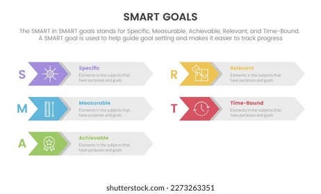 smart business model to guide goals infographic with arrow box right direction concept for slide presentation