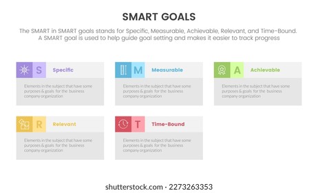 smart business model to guide goals infographic with rectangle box concept for slide presentation