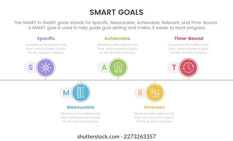 smart business model to guide goals infographic with timeline point right direction concept for slide presentation