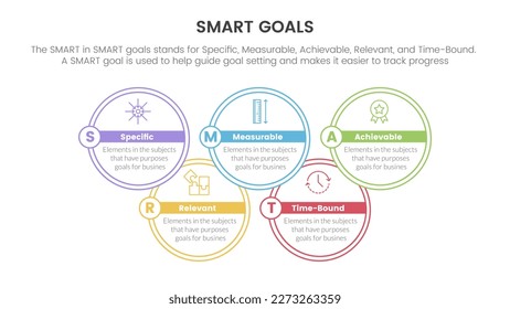 modelo de negocio inteligente para guiar objetivos infografía con concepto de unión de círculo grande para presentación de diapositivas