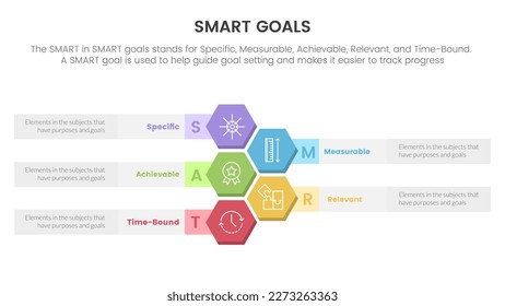 modelo de negocio inteligente para guiar objetivos infografía con concepto vertical honeycomb para presentación de diapositivas