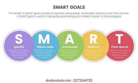 smart business model to guide goals infographic with big circle and horizontal right direction concept for slide presentation