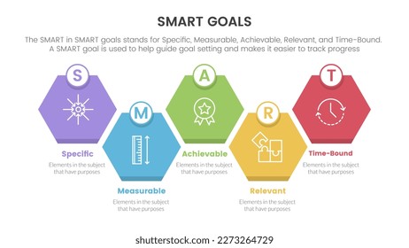 smart business model to guide goals infographic with honeycomb right direction symmetric balance concept for slide presentation